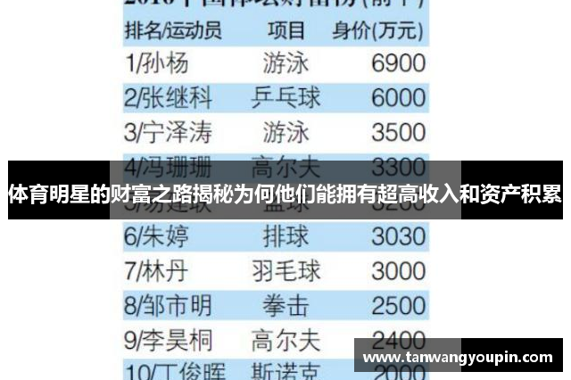 体育明星的财富之路揭秘为何他们能拥有超高收入和资产积累